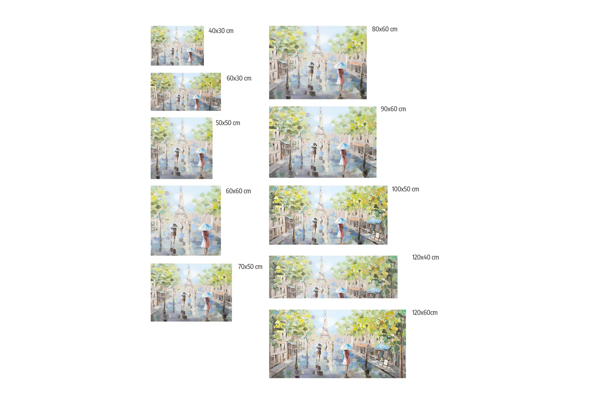 Kunstdruck 'Frühling in Paris'