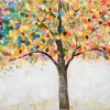 Kunstdruck 'Locus Amoenus'