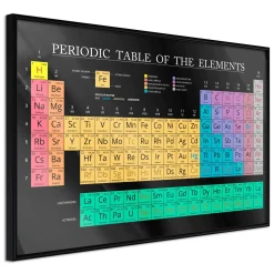 Poster 'Mendeleev's Table'