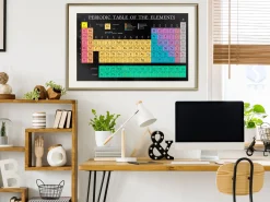 Poster 'Mendeleev's Table'