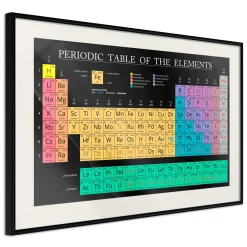 Poster 'Mendeleev's Table'