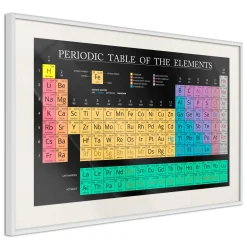 Poster 'Mendeleev's Table'