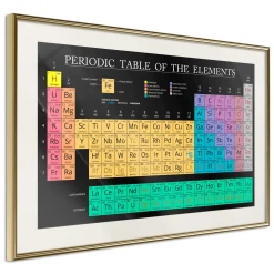 Poster 'Mendeleev's Table'