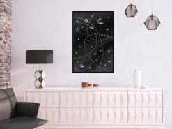 Poster 'Orbits'