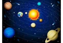 Tapete 'Das Sonnensystem'